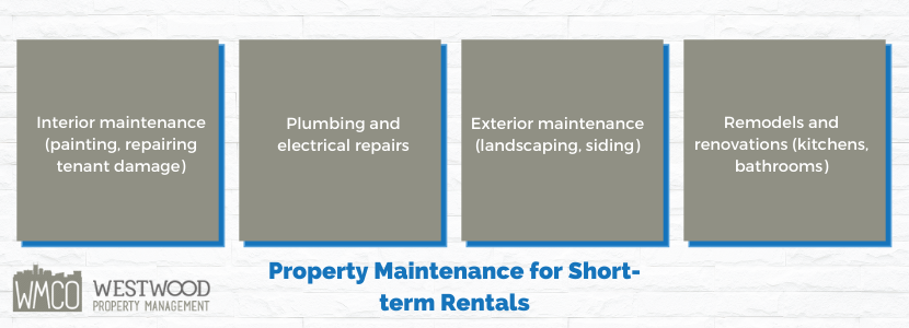 Property Maintenance for Short-term Rentals