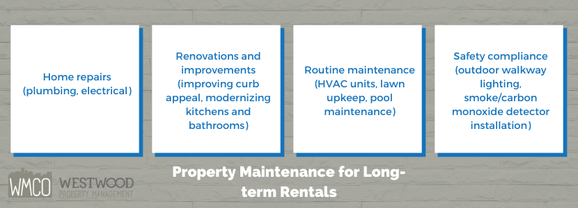 Property Maintenance for Long-term Rentals