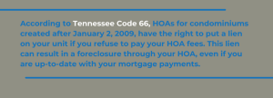 Tennessee Code 66